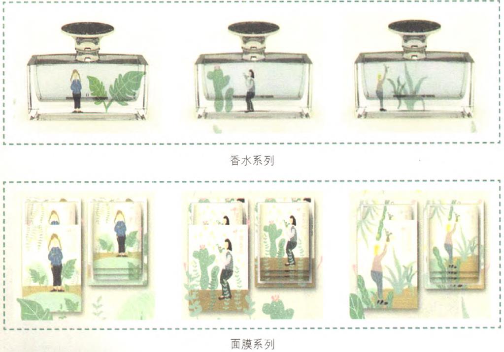 化妝品包裝的利潤線索在哪里？